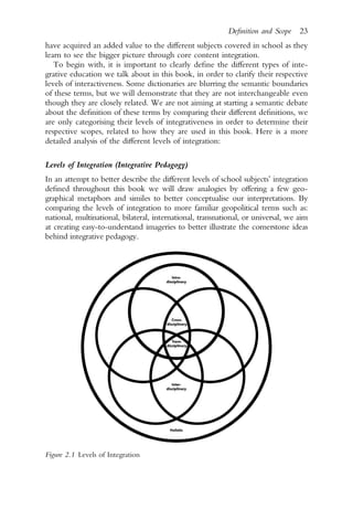 Integrativeness Transformative Education A Showcase Of Sustainable And Integrative ...