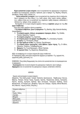 Κύρια ουσιαστικά ή κύρια ονόματα: είναι τα ουσιαστικά που φανερώνουν ή σημαίνουν
το καθένα ένα συγκεκριμένο, ορισμένο, πρόσωπο, ζώο ή πράγμα. Π.χ. Μιχάλης, Κατερίνη,
Οκτώβριος, Πάσχα, Αζόρ, Γαλλικά, κ.α.
Κοινά ουσιαστικά ή ονόματα: είναι τα ουσιαστικά που σημαίνουν όλα τα πρόσωπα,
ζώα ή πράγματα του ίδιου είδους ( π.χ. παιδί, μήνας, πόλη, γιορτή, σκύλος, μάθημα ,
κ.α.), καθώς επίσης και τα ουσιαστικά που σημαίνουν πράξη (ενέργεια), κατάσταση ή
ιδιότητα (π.χ. τρέξιμο, ύπνος, ομορφιά, κ.α .).
Να θυμάσαι ότι τα κύρια ονόματα αρχίζουν πάντα με κεφαλαίο γράμμα και πως δεν
έχουν πληθυντικό.
Ποιες όμως λέξεις αρχίζουν πάντα με κεφαλαίο :
1.Τα ονόματα ανθρώπων, ζώων ή πραγμάτων. Π.χ. Βασίλης, Αζόρ, Καπετάν-Νικόλας
(όνομα βάρκας ).
2. Τα ονόματα χωρών, πόλεων, γεωγραφικών περιοχών, εθνών . Π.χ. Ελλάδα,
Τρίκαλα, Θερμαϊκός, Γερμανοί.
3. Τα ονόματα μνημείων. Π.χ. Ακρόπολη.
4. Τα ονόματα μηνών και ημερών της εβδομάδας. Π. χ. Ιανουάριος, Κυριακή.
5. Οι εορτές. Π.χ. Πεντηκοστή, Πάσχα.
6. Ό,τι έχει σχέση με το Θεό. Π.χ. Χριστός, Παντοδύναμος.
7. Τα ονόματα έργων λογοτεχνίας, τίτλοι βιβλίων, έργων τέχνης. Π.χ. Οι άθλιοι,
Οδύσσεια, Τζιοκόντα, Τα Μαθηματικά μου.
8. Ιδρύματα. Π.χ. Γενικό Νοσοκομείο , Εθνική Τράπεζα.
9. Οι τιμητικοί τίτλοι. Π.χ. Εξοχότατος, Μακαριότατος.
Αξίζει να αναφέρουμε ότι τα κύρια ονόματα δεν έχουν πληθυντικό.
Οι παραγόμενες λέξεις από κύρια ονόματα δεν αρχίζουν με κεφαλαίο : Π.χ. ομηρικά έπη,
γερμανικός μύθος, χριστιανός, κ.α.
ΣΗΜΕΙΩΣΗ: Ένας άλλος διαχωρισμός που γίνεται στα ουσιαστικά είναι τα συγκεκριμένα και
τα αφηρημένα.
Συγκεκριμένα είναι τα κοινά ονόματα που φανερώνουν πρόσωπο, ζώο ή πράγμα.
Αφηρημένα είναι τα ουσιαστικά που φανερώνουν ενέργεια, κατάσταση ή ιδιότητα.
ΑΣΚΗΣΗ
Χώρισε κατά κατηγορία τα κύρια ονόματα :
(Εξοχότατε, “Ένα παιδί μετράει τ’ άστρα”, Καλλιόπη, Χριστούγεννα, Παρθενώνας, Γιάννινα,
Μάρτιος, Παναγία, Κέντρο Υγείας, Κυριακή, Χριστός, Παγασητικός κόλπος, Αυστραλία,
Πέμπτη, Χριστός, Εμπορική Τράπεζα, Θεία Λειτουργία, Υπουργείο Παιδείας, Αυτού
Μεγαλειότητα, “Η Γλώσσα μου”, Θεοφάνια, “Εμείς και ο κόσμος”, Λαμπρή, Εθνικό Μουσείο,
Ντικ, Μαντείο, “Λήμνος”(πλοίο), Όλυμπος )
Ονόματα ανθρώπων,
κ.α.
Χώρες, πόλεις,
περιοχές
Μνημεία
Μήνες-μέρες
Σχετικά με τη
Θρησκεία
15
 