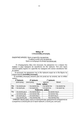 Μάθημα 45ο
3. Οι αυτοπαθείς αντωνυμίες
ΕΝΔΕΙΚΤΙΚΕΣ ΦΡΑΣΕΙΣ :Πρέπει να φροντίζεις τον εαυτό σου.
Ο καθένας κοιτάζει μόνο τον εαυτό του.
Πρέπει να πιστέψουμε στη δύναμη των εαυτών μας.
Οι υπογραμμισμένες λέξεις είναι αντωνυμίες που φανερώνουν ότι η ενέργεια που
αναφέρει το ρήμα προέρχεται και κατευθύνεται στο ίδιο πρόσωπο. Έτσι στην πρώτη
ενδεικτική φράση σημαίνει ότι η φροντίδα που προέρχεται από «εσένα» κατευθύνεται πάλι
σε «εσένα».
Οι αντωνυμίες που φανερώνουν πως το ίδιο πρόσωπο ενεργεί και το ίδιο δέχεται την
ενέργεια λέγονται αυτοπαθείς αντωνυμίες.
Οι αυτοπαθείς αντωνυμίες κλίνονται μόνο στη γενική και την αιτιατική, σαν το επίθετο
«καλός»:
Α’ Πρόσωπο Β’ πρόσωπο Γ’ πρόσωπο
(κοινό γένος) (κοινό γένος) αρσενικό θηλυκό
Ενικός αριθμός
Γεν. του εαυτού μου του εαυτού σου του εαυτού του του εαυτού της
Αιτ. τον εαυτό μου τον εαυτό σου τον εαυτό του τον εαυτό της
Πληθυντικός αριθμός
Γεν. του εαυτού μας ή του εαυτού σας ή του εαυτού τους ή
των εαυτών μας των εαυτών σας των εαυτών τους
Αιτ. τον εαυτό μας ή τον εαυτό σας ή τον εαυτό τους ή
τους εαυτούς μας τους εαυτούς σας τους εαυτούς τους
ΣΗΜΕΙΩΣΗ: Μερικές φορές, κυρίως σε λογοτεχνικά έργα, χρησιμοποιείται καταχρηστικά και
η ονομαστική ή η κλητική μόνο για το πρώτο πρόσωπο. (ο εαυτός μου, εαυτέ μου)
61
 