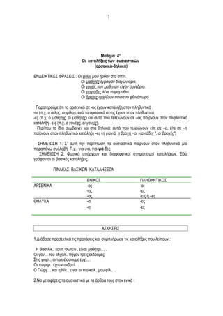 Μάθημα 4ο
Οι καταλήξεις των ουσιαστικών
(αρσενικά-θηλυκά)
ΕΝΔΕΙΚΤΙΚΕΣ ΦΡΑΣΕΙΣ : Οι φίλοι μου ήρθαν στο σπίτι.
Οι μαθητές έγραψαν διαγώνισμα.
Οι γονείς των μαθητών είχαν συνέδριο.
Οι γιαγιάδες λένε παραμύθια.
Οι βροχές αρχίζουν πάντα το φθινόπωρο.
Παρατηρούμε ότι τα αρσενικά σε -ος έχουν κατάληξη στον πληθυντικό
-οι (π.χ. ο φίλος, οι φίλοι), ενώ τα αρσενικά σε-ης έχουν στον πληθυντικό
-ες (π.χ. ο μαθητής, οι μαθητές) και αυτά που τελειώνουν σε –ας παίρνουν στον πληθυντικό
κατάληξη –εις (π.χ. ο γονέας, οι γονείς).
Περίπου το ίδιο συμβαίνει και στα θηλυκά: αυτά που τελειώνουν είτε σε –α, είτε σε –η
παίρνουν στον πληθυντικό κατάληξη –ες (η γιαγιά, η βροχή ~οι γιαγιάδες ¹, οι βροχές²)
ΣΗΜΕΊΩΣΗ 1: Σ’ αυτή την περίπτωση τα ουσιαστικά παίρνουν στον πληθυντικό μία
παραπάνω συλλαβή Π.χ.: για-για, για-γιά-δες.
ΣΗΜΕΙΩΣΗ 2: Φυσικά υπάρχουν και διαφορετικοί σχηματισμοί καταλήξεων. Εδώ
γράφονται οι βασικές καταλήξεις.
ΠΙΝΑΚΑΣ ΒΑΣΙΚΩΝ ΚΑΤΑΛΗΞΕΩΝ
ΕΝΙΚΟΣ ΠΛΗΘΥΝΤΙΚΟΣ
ΑΡΣΕΝΙΚΑ -ος -οι
-ης -ες
-ας -εις ή –ες
ΘΗΛΥΚΑ -α -ες
-η -ες
ΑΣΚΗΣΕΙΣ
1.Διάβασε προσεκτικά τις προτάσεις και συμπλήρωσε τις καταλήξεις που λείπουν :
Η Βασιλικ.. και η Φωτειν.. είναι μαθήτρι… .
Οι γον… του Μιχάλ.. πήγαν τρεις εκδρομές.
Στις γιορτ.. ανταλλάσσουμε ευχ... .
Οι τολμηρ.. έχουν ανδρεί.. .
Ο Γιώργ… και η Νίκ.. είναι οι πιο καλ.. μου φίλ.. .
2.Να μεταφέρεις τα ουσιαστικά με τα άρθρα τους στον ενικό :
7
 