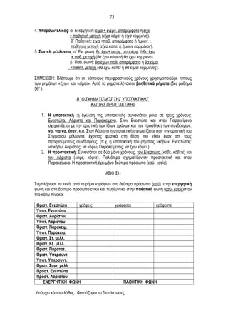 4. Υπερσυντέλικος: α΄ Ενεργητική: είχα + ενεργ. απαρέμφατο ή είχα
+ παθητική μετοχή (είχα κόψει ή είχα κομμένο).
β΄ Παθητική: είχα +παθ. απαρέμφατο ή ήμουν +
παθητική μετοχή (είχα κοπεί ή ήμουν κομμένος).
5. Συντελ. μέλλοντας: α΄ Εν. φωνή: θα έχω+ ενεργ. απαρέμφ. ή θα έχω
+ παθ. μετοχή (θα έχω κόψει ή θα έχω κομμένο).
β΄ Παθ. φωνή: θα έχω+ παθ. απαρέμφατο ή θα είμαι
+παθητ. μετοχή (θα έχω κοπεί ή θα είμαι κομμένος).
ΣΗΜΕΙΩΣΗ: Βλέπουμε ότι σε κάποιους περιφραστικούς χρόνους χρησιμοποιούμε τύπους
των ρημάτων «έχω» και «είμαι». Αυτά τα ρήματα λέγονται βοηθητικά ρήματα (δες μάθημα
56ο
)
Β΄ Ο ΣΧΗΜΑΤΙΣΜΟΣ ΤΗΣ ΥΠΟΤΑΚΤΙΚΗΣ
ΚΑΙ ΤΗΣ ΠΡΟΣΤΑΚΤΙΚΗΣ
1. Η υποτακτική :η έγκλιση της υποτακτικής συναντάται μόνο σε τρεις χρόνους:
Ενεστώτα, Αόριστο και Παρακείμενο. Στον Ενεστώτα και στον Παρακείμενο
σχηματίζεται με την οριστική των ίδιων χρόνων και την προσθήκη των συνδέσμων:
να, για να, όταν, κ.α. Στον Αόριστο η υποτακτική σχηματίζεται σαν την οριστική του
Στιγμιαίου μέλλοντα, έχοντας φυσικά στη θέση του «θα» έναν απ’ τους
προηγούμενους συνδέσμους. (π.χ. η υποτακτική του ρήματος «κόβω»: Ενεστώτας:
να κόβω, Αόριστος: να κόψω, Παρακείμενος: να έχω κόψει.)
2. Η προστακτική: Συναντάται σε δύο μόνο χρόνους, τον Ενεστώτα (κόβε, κόβετε) και
τον Αόριστο (κόψε, κόψτε). Παλιότερα σχηματίζονταν προστακτική και στον
Παρακείμενο. Η προστακτική έχει μόνο δεύτερο πρόσωπο (εσύ- εσείς).
ΑΣΚΗΣΗ
Συμπλήρωσε τα κενά από το ρήμα «γράφω» στο δεύτερο πρόσωπο (εσύ) στην ενεργητική
φωνή και στο δεύτερο πρόσωπο ενικό και πληθυντικό στην παθητική φωνή (εσύ- εσείς)στον
πιο κάτω πίνακα:
Οριστ. Ενεστώτα γράφεις γράφεσαι γράφεστε
Υποτ. Ενεστώτα
Οριστ. Αορίστου
Υποτ. Αορίστου
Οριστ. Παρακειμ.
Υποτ. Παρακειμ.
Οριστ. Στ. μελλ.
Οριστ. Εξ. μέλλ.
Οριστ. Παρατατ.
Οριστ. Υπερσυντ.
Υποτ. Υπερσυντ.
Οριστ. Συντ. μέλλ
Προστ. Ενεστώτα
Προστ. Αορίστου
ΕΝΕΡΓΗΤΙΚΗ ΦΩΝΗ ΠΑΘΗΤΙΚΗ ΦΩΝΗ
Υπάρχει κάποιο λάθος. Φαντάζομαι το διαπίστωσες.
73
 