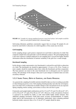 Soil Sampling And Methods Of Analysis 2nd Edition Mr Carter | PDF