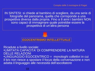 18
a b
IN SINTESI: si chiede al bambino di scegliere, da una serie di
fotografie del panorama, quella che corrisponde a una
prospettiva diversa dalla propria. Fino a 8 anni i bambini NON
sono capaci di immaginare quale potrebbe essere la
prospettiva di un’altra persona
EGOCENTRISMO INTELLETTUALEEGOCENTRISMO INTELLETTUALE
Compito delle 3 montagne di Piaget
Ricadute a livello sociale:
•LIMITATA CAPACITA’ DI COMPRENDERE LA NATURA
DELLE RELAZIONI
•LINGUAGGIO EGOCENTRICO = monologhi collettivi in cui
il b/o non riesce a spostare il focus della conversazione e non
adatta il linguaggio alle necessità dell’ascoltatore
 