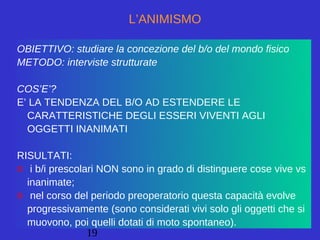 19
L’ANIMISMO
OBIETTIVO: studiare la concezione del b/o del mondo fisico
METODO: interviste strutturate
COS’E’?
E’ LA TENDENZA DEL B/O AD ESTENDERE LE
CARATTERISTICHE DEGLI ESSERI VIVENTI AGLI
OGGETTI INANIMATI
RISULTATI:
o i b/i prescolari NON sono in grado di distinguere cose vive vs
inanimate;
o nel corso del periodo preoperatorio questa capacità evolve
progressivamente (sono considerati vivi solo gli oggetti che si
muovono, poi quelli dotati di moto spontaneo).
 