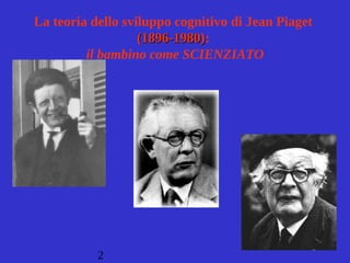 2
La teoria dello sviluppo cognitivo di Jean Piaget
(1896-1980)(1896-1980):
il bambino come SCIENZIATO
 