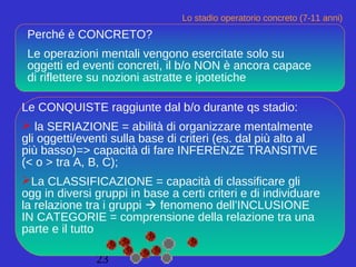 23
Lo stadio operatorio concreto (7-11 anni)
Perché è CONCRETO?
Le operazioni mentali vengono esercitate solo su
oggetti ed eventi concreti, il b/o NON è ancora capace
di riflettere su nozioni astratte e ipotetiche
Le CONQUISTE raggiunte dal b/o durante qs stadio:
 la SERIAZIONE = abilità di organizzare mentalmente
gli oggetti/eventi sulla base di criteri (es. dal più alto al
più basso)=> capacità di fare INFERENZE TRANSITIVE
(< o > tra A, B, C);
La CLASSIFICAZIONE = capacità di classificare gli
ogg in diversi gruppi in base a certi criteri e di individuare
la relazione tra i gruppi  fenomeno dell’INCLUSIONE
IN CATEGORIE = comprensione della relazione tra una
parte e il tutto
 
