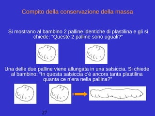27
Si mostrano al bambino 2 palline identiche di plastilina e gli si
chiede: “Queste 2 palline sono uguali?”
Una delle due palline viene allungata in una salsiccia. Si chiede
al bambino: “In questa salsiccia c’è ancora tanta plastilina
quanta ce n’era nella pallina?”
Compito della conservazione della massa
 