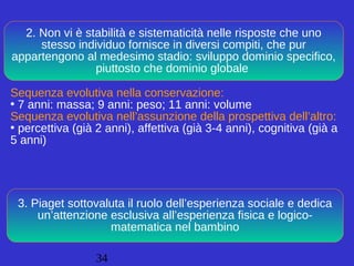 34
2. Non vi è stabilità e sistematicità nelle risposte che uno
stesso individuo fornisce in diversi compiti, che pur
appartengono al medesimo stadio: sviluppo dominio specifico,
piuttosto che dominio globale
3. Piaget sottovaluta il ruolo dell’esperienza sociale e dedica
un’attenzione esclusiva all’esperienza fisica e logico-
matematica nel bambino
Sequenza evolutiva nella conservazione:
• 7 anni: massa; 9 anni: peso; 11 anni: volume
Sequenza evolutiva nell’assunzione della prospettiva dell’altro:
• percettiva (già 2 anni), affettiva (già 3-4 anni), cognitiva (già a
5 anni)
 