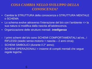 6
COSA CAMBIA NELLO SVILUPPO DELLA
CONOSCENZA?
• Cambia la STRUTTURA della conoscenza o STRUTTURA MENTALE
o SCHEMA
• Lo schema evolve attraverso l’interazione del b/o con l’ambiente => la
sua natura si modifica dalla nascita all’adolescenza.
• Organizzazione delle strutture mentali: intelligenza
- I primi schemi del b/o sono SCHEMI COMPORTAMENTALI ad es., i
RIFLESSI (stadio senso-motorio = nascita – 2 anni circa);
- SCHEMI SIMBOLICI (durante il 2° anno);
- SCHEMI OPERAZIONALI = insieme di compiti mentali che segue
regole logiche.
 
