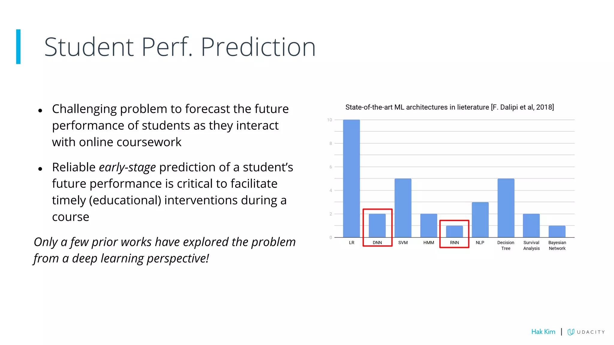 ● Challenging problem to forecast the future
performance of students as they interact
with online coursework
● Reliable early-stage prediction of a student’s
future performance is critical to facilitate
timely (educational) interventions during a
course
Only a few prior works have explored the problem
from a deep learning perspective!
Student Perf. Prediction
Hak Kim |
 