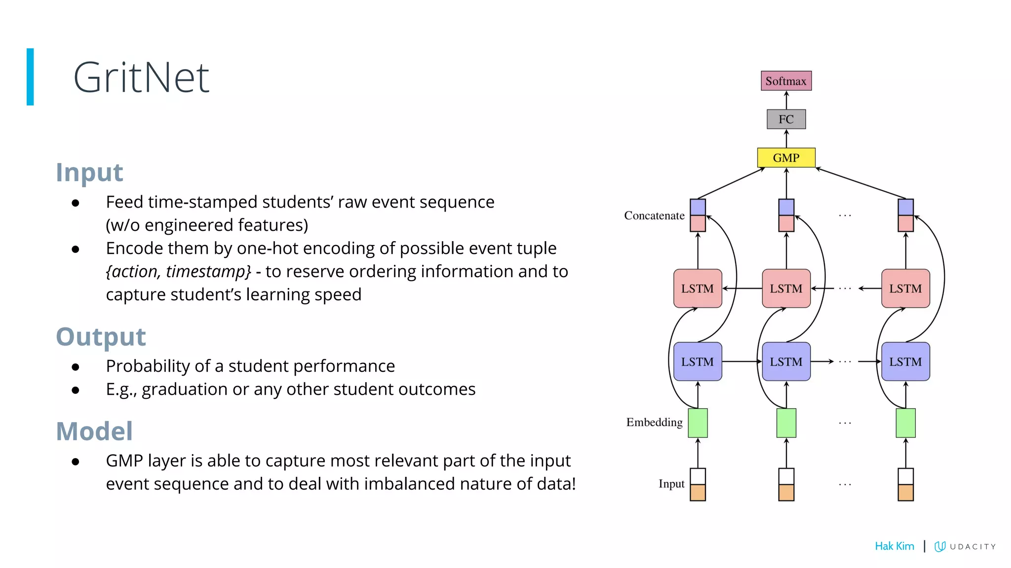 Input
● Feed time-stamped students’ raw event sequence
(w/o engineered features)
● Encode them by one-hot encoding of possible event tuple
{action, timestamp} - to reserve ordering information and to
capture student’s learning speed
Output
● Probability of a student performance
● E.g., graduation or any other student outcomes
Model
● GMP layer is able to capture most relevant part of the input
event sequence and to deal with imbalanced nature of data!
GritNet
Hak Kim |
 