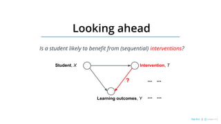 Looking ahead
Is a student likely to benefit from (sequential) interventions?
Student, X Intervention, T
Learning outcomes...