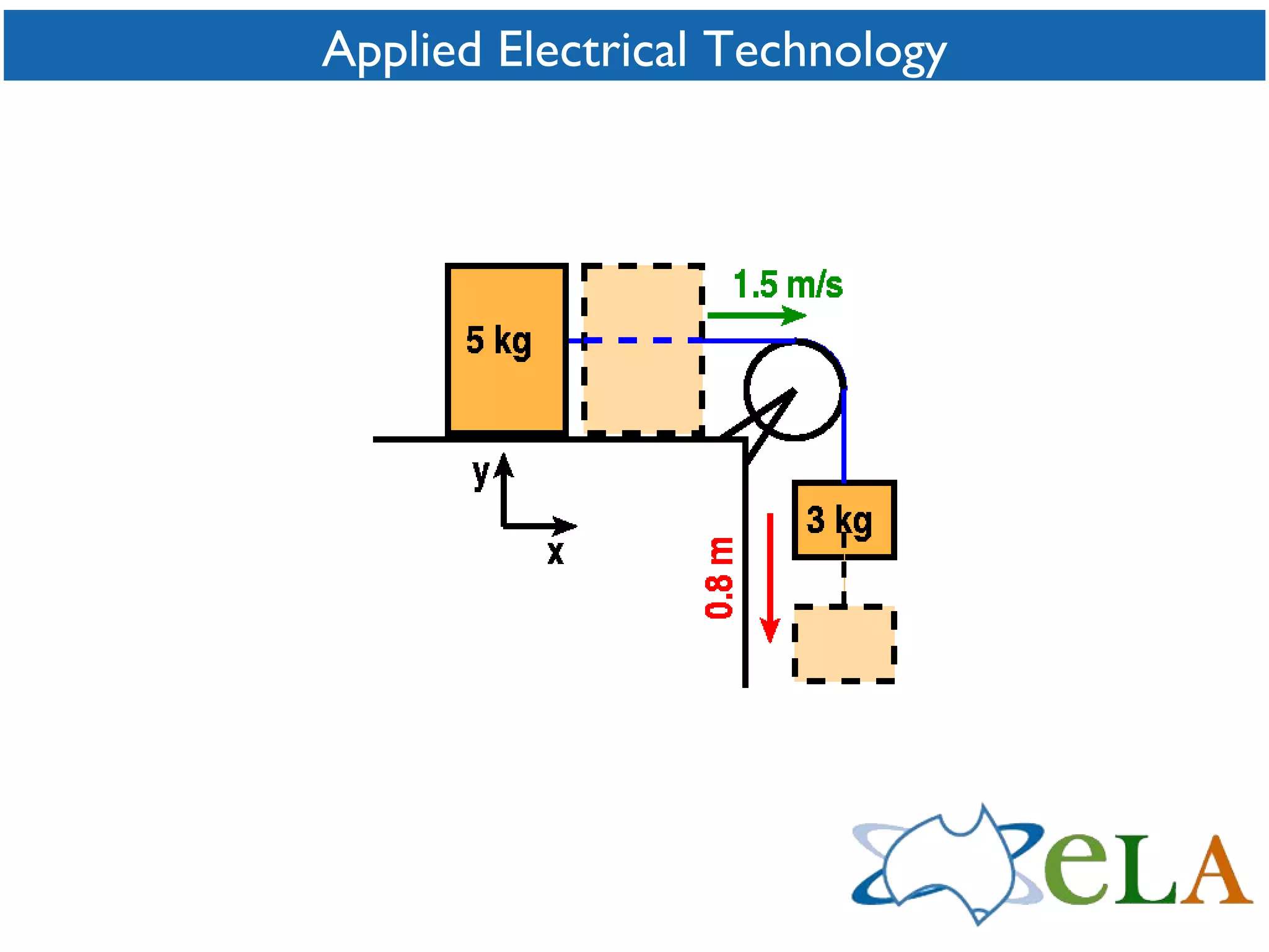 Applied Electrical Technology