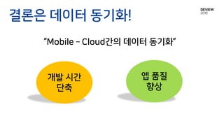 결론은 데이터 동기화!
“Mobile – Cloud간의 데이터 동기화”
개발 시간
단축
앱 품질
향상
 