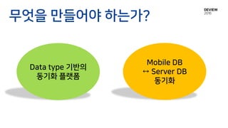 무엇을 만들어야 하는가?
Mobile DB
↔ Server DB
동기화
Data type 기반의
동기화 플랫폼
 