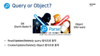 동기화를 위한 세가지 선택 사항?
Stateless
or
Stateful objects
Unidirectional snapshot
or
Bidirectional changes
Conflict-not-free
or
Conflict-free
 