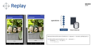 Replay
Client (SQLite)Snapshot
4
5
6
7
8
operations
+
 