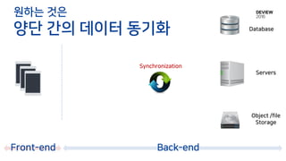 Object /file
Storage
원하는 것은
양단 간의 데이터 동기화
Front-end Back-end
Synchronization
Servers
Database
 