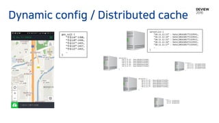 8.
Kaleido 현재와 미래
 