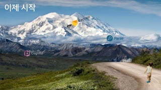 Sync your data through Kaleido,
Think more something else.
 