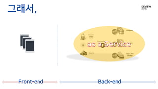 그래서,
Front-end Back-end
 
