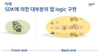 이제
SDK에 의한 대부분의 앱 logic 구현
Front-end Back-end
 