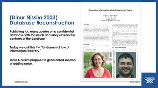 2020CENSUS.GOV
(Dinur Nissim 2003)
Database Reconstruction
Publishing too many queries on a confidential
database with too...