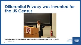 2020CENSUS.GOV
Differential Privacy was invented for
the US Census
Cynthia Dwork at the Harvard Data Initiative Conference...