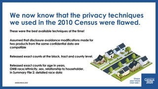 2020CENSUS.GOV
We now know that the privacy techniques
we used in the 2010 Census were flawed.
These were the best availab...
