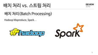 배치 처리(Batch Processing)
배치 처리 vs. 스트림 처리
Hadoop Mapreduce, Spark…
5
 
