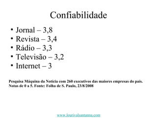 Confiabilidade Jornal – 3,8 Revista – 3,4 Rádio – 3,3 Televisão – 3,2 Internet – 3 Pesquisa Máquina da Notícia com 260 executivos das maiores empresas do país. Notas de 0 a 5. Fonte: Folha de S. Paulo, 23/8/2008  www.lourivalsantanna.com 