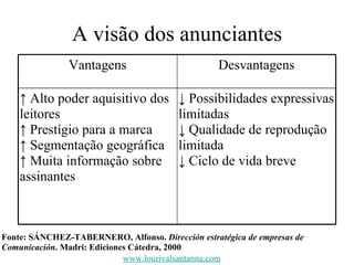 A visão dos anunciantes Fonte: SÁNCHEZ-TABERNERO, Alfonso.  Dirección estratégica de empresas de Comunicación . Madri: Ediciones Cátedra, 2000 Vantagens Desvantagens ↑  Alto poder aquisitivo dos leitores ↑  Prestígio para a marca ↑  Segmentação geográfica ↑  Muita informação sobre assinantes  ↓  Possibilidades expressivas limitadas ↓  Qualidade de reprodução limitada ↓  Ciclo de vida breve  www.lourivalsantanna.com 