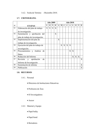 1.6.2. Fecha de Término : Diciembre 2010.

     1.7. CRONOGRAMA

                                                Año 2009           Año 2010
N°              ETAPAS                      S    O N   D   A M J   J   A   S   O N   D
01   Elaboración del plan de trabajo        X X X X
     de investigación
02   Sustentación y aprobación del                     X
     plan de trabajo de investigación.
03   Implementación del plan de                            X
     trabajo de investigación.
04   Ejecución del plan de trabajo de                          X X X X
     investigación.
05   Procesamientos y Análisis de                                      X X
     Datos
06   Redacción del Informe                                                 X X X
07   Revisión y aprobación             de                                            X
     Informe de Investigación
08   Sustentación de informe                                                         X
09   Publicación                                                                     X

     1.8. RECURSOS

         1.8.1. Personal

                • Directores de Instituciones Educativas

                • Profesores de Área

                • 03 Investigadores

                • Asesor

         1.8.2. Material y Equipo

                • Papel bulky

                • Papel bond

                • Borradores
 