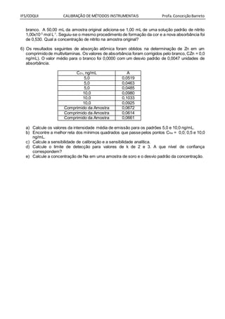 IFS/COQUI CALIBRAÇÃO DE MÉTODOS INSTRUMENTAIS Profa.ConceiçãoBarreto
branco. A 50,00 mL da amostra original adiciona-se 1,00 mL de uma solução padrão de nitrito
1,00x10-3
mol L-1
. Seguiu-se o mesmo procedimento de formação da cor e a nova absorbância foi
de 0,530. Qual a concentração de nitrito na amostra original?
6) Os resultados seguintes de absorção atômica foram obtidos na determinação de Zn em um
comprimidode multivitaminas. Os valores de absorbância foram corrigidos pelo branco, CZn = 0,0
ng/mL). O valor médio para o branco foi 0,0000 com um desvio padrão de 0,0047 unidades de
absorbância.
CZn, ng/mL A
5,0 0,0519
5,0 0,0463
5,0 0,0485
10,0 0,0980
10,0 0,1033
10,0 0,0925
Comprimido da Amostra 0,0672
Comprimido da Amostra 0,0614
Comprimido da Amostra 0,0661
a) Calcule os valores da intensidade média de emissão para os padrões 5,0 e 10,0 ng/mL.
b) Encontre a melhor reta dos mínimos quadrados que passe pelos pontos CNa = 0,0; 0,5 e 10,0
ng/mL.
c) Calcule a sensibilidade de calibração e a sensibilidade analítica.
d) Calcule o limite de detecção para valores de k de 2 e 3. A que nível de confiança
correspondem?
e) Calcule a concentração de Na em uma amostra de soro e o desvio padrão da concentração.
 