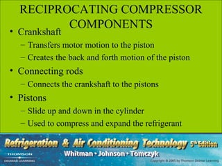 RECIPROCATING COMPRESSOR
         COMPONENTS
• Crankshaft
  – Transfers motor motion to the piston
  – Creates the back and forth motion of the piston
• Connecting rods
  – Connects the crankshaft to the pistons
• Pistons
  – Slide up and down in the cylinder
  – Used to compress and expand the refrigerant
 