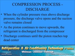 COMPRESSION PROCESS -
             DISCHARGE
• When the cylinder pressure rises above discharge
  pressure, the discharge valve opens and the suction
  valve remains closed
• As the piston continues to move upwards, the
  refrigerant is discharged from the compressor
• Discharge continues until the piston reaches top
  dead center
 