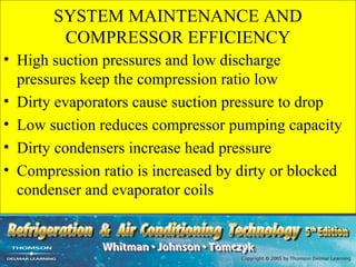 SYSTEM MAINTENANCE AND
        COMPRESSOR EFFICIENCY
• High suction pressures and low discharge
  pressures keep the compression ratio low
• Dirty evaporators cause suction pressure to drop
• Low suction reduces compressor pumping capacity
• Dirty condensers increase head pressure
• Compression ratio is increased by dirty or blocked
  condenser and evaporator coils
 