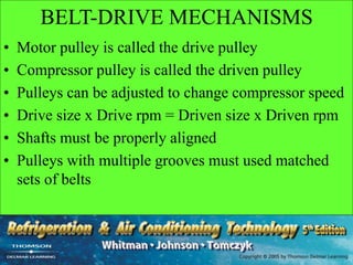 BELT-DRIVE MECHANISMS
• Motor pulley is called the drive pulley
• Compressor pulley is called the driven pulley
• Pulleys can be adjusted to change compressor speed
• Drive size x Drive rpm = Driven size x Driven rpm
• Shafts must be properly aligned
• Pulleys with multiple grooves must used matched
sets of belts
 