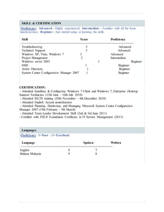 SKILL & CERTIFICATION
(Proficiency: Advanced - Highly experienced; Intermediate - Familiar with all the basic
functionalities; Beginner - Just started using or learning the skill)
Skill Years Proficiency
---------------------------------------------------------------------------------------------------------
Troubleshooting 3 Advanced
Technical Support 3 Advanced
Windows XP, Vista, Windows 7 3 Advanced
Project Management 2 Intermediate
Windows server 2003 1 Beginner
SMS 1 Beginner
Active Directory 1 Beginner
System Center Configuration Manager 2007 1 Beginner
CERTIFICATION:
- Attended Installing & Configuring Windows 7 Client and Windows 7, Enterprise Desktop
Support Technician (12th June – 10th July 2010)
- Attended IELTS training (20th November – 4th December 2010)
- Attended English Accent neutralization
- Attended Planning, Deploying, and Managing Microsoft System Center Configuration
Manager 2007 (19th February – 5th March)
- Attended Team Leader Development Skill (2nd & 3rd June 2011)
- Certified with ITIL® Foundation Certificate in IT Service Management (2013)
Languages
(Proficiency: 0=Poor - 10=Excellent)
Language Spoken Written
-------------------------------------------------------------------------------------
English 8 7
Bahasa Malaysia 9 8
 