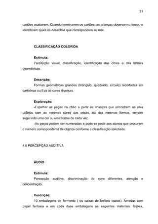31



cartões acabarem. Quando terminarem os cartões, as crianças observam o tempo e
identificam quais os desenhos que correspondem ao real.




       CLASSIFICAÇÃO COLORIDA


       Estimula:
       Percepção visual, classificação, identificação das cores e das formas
geométricas.


       Descrição:
       Formas geométricas grandes (triângulo, quadrado, círculo) recortadas em
cartolinas ou Eva de cores diversas.


       Exploração:
       -Espalhar as peças no chão e pedir às crianças que encontrem na sala
objetos com as mesmas cores das peças, ou das mesmas formas, sempre
sugerindo uma cor ou uma forma de cada vez.
       -As peças podem ser numeradas e pode-se pedir aos alunos que procurem
o número correspondente de objetos conforme a classificação solicitada.




4.6 PERCEPÇÃO AUDITIVA




       ÁUDIO


       Estimula:
       Percepção     auditiva,   discriminação   de   sons   diferentes,   atenção    e
concentração.


       Descrição:
       10 embalagens de fermento ( ou caixas de fósforo vazias), forradas com
papel fantasia e em cada duas embalagens os seguintes materiais: feijões,
 