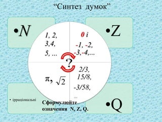 “ППСрирниитггеааз дд даауєємммооок” 
? ?? 
2 
Cформулюйте 
означення N, Z, Q. 
 