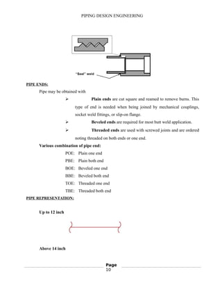 PIPING DESIGN ENGINEERING
PIPE ENDS:
Pipe may be obtained with
 Plain ends are cut square and reamed to remove burns. This
type of end is needed when being joined by mechanical couplings,
socket weld fittings, or slip-on flange.
 Beveled ends are required for most butt weld application.
 Threaded ends are used with screwed joints and are ordered
noting threaded on both ends or one end.
Various combination of pipe end:
POE: Plain one end
PBE: Plain both end
BOE: Beveled one end
BBE: Beveled both end
TOE: Threaded one end
TBE: Threaded both end
PIPE REPRESENTATION:
Up to 12 inch
Above 14 inch
Page
10
 