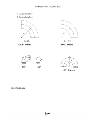 PIPING DESIGN ENGINEERING
1. Long radius elbow
2. Short radius elbow
SHORT RADIUS LONG RADIUS
TEE AND CROSS:
Page
17
 