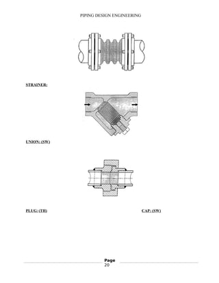 PIPING DESIGN ENGINEERING
STRAINER:
UNION: (SW)
PLUG: (TH) CAP: (SW)
Page
20
 
