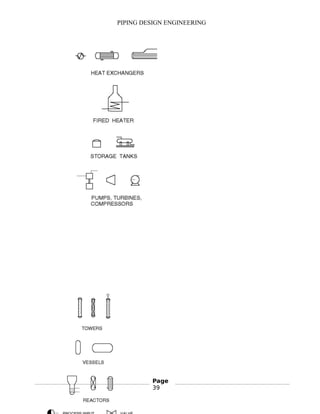 PIPING DESIGN ENGINEERING
Page
39
 