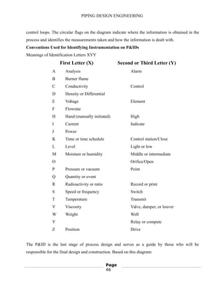 PIPING DESIGN ENGINEERING
control loops. The circular flags on the diagram indicate where the information is obtained in the
process and identifies the measurements taken and how the information is dealt with.
Conventions Used for Identifying Instrumentation on P&IDs
Meanings of Identification Letters XYY
First Letter (X) Second or Third Letter (Y)
A Analysis Alarm
B Burner flame
C Conductivity Control
D Density or Differential
E Voltage Element
F Flowrate
H Hand (manually initiated) High
I Current Indicate
J Power
K Time or time schedule Control station/Close
L Level Light or low
M Moisture or humidity Middle or intermediate
O Orifice/Open
P Pressure or vacuum Point
Q Quantity or event
R Radioactivity or ratio Record or print
S Speed or frequency Switch
T Temperature Transmit
V Viscosity Valve, damper, or louver
W Weight Well
Y Relay or compute
Z Position Drive
The P&ID is the last stage of process design and serves as a guide by those who will be
responsible for the final design and construction. Based on this diagram:
Page
46
 