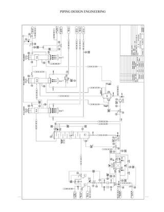PIPING DESIGN ENGINEERING
Page
48
 
