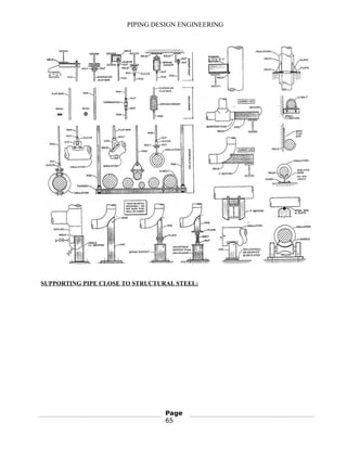 PIPING DESIGN ENGINEERING
SUPPORTING PIPE CLOSE TO STRUCTURAL STEEL:
Page
65
 