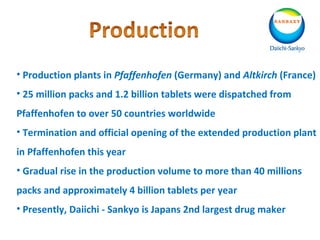 • Production plants in Pfaffenhofen (Germany) and Altkirch (France)
• 25 million packs and 1.2 billion tablets were dispatched from
Pfaffenhofen to over 50 countries worldwide
• Termination and official opening of the extended production plant
in Pfaffenhofen this year
• Gradual rise in the production volume to more than 40 millions
packs and approximately 4 billion tablets per year
• Presently, Daiichi - Sankyo is Japans 2nd largest drug maker
 