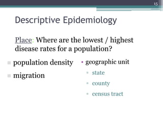 Descriptive Epidemiology
• geographic unit
▫ state
▫ county
▫ census tract
15
 population density
 migration
Place: Where are the lowest / highest
disease rates for a population?
 